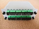 fiber optic splitter types